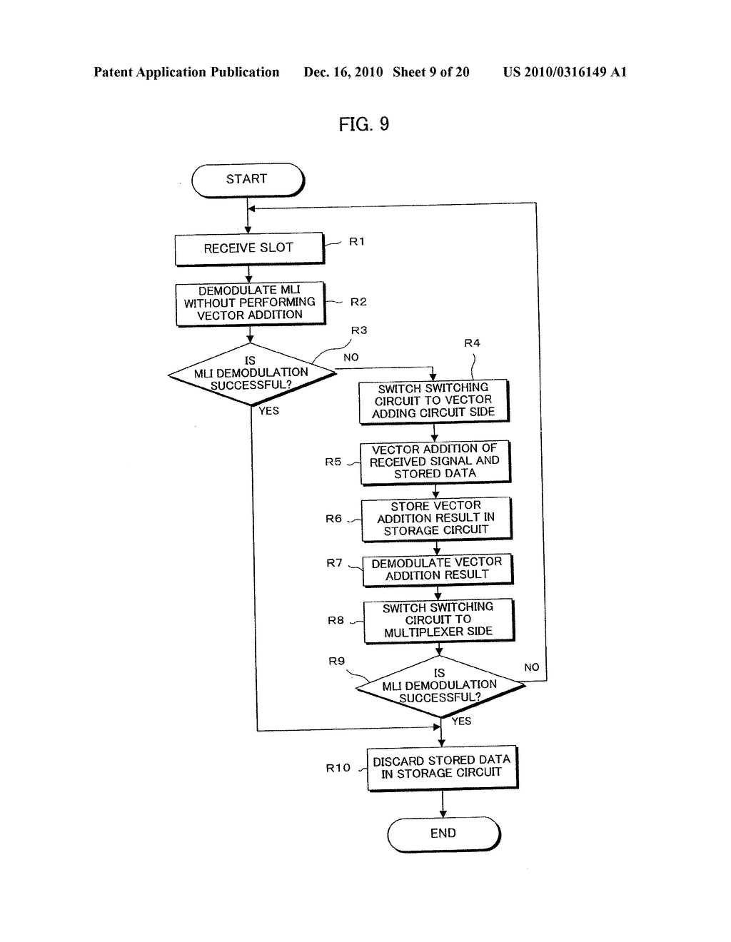 Wireless communication system - diagram, schematic, and image 10