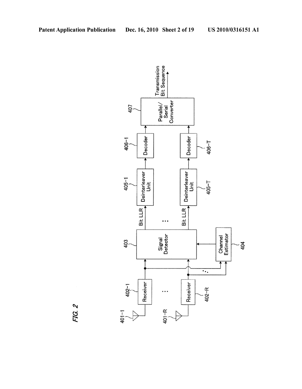 RECEIVING APPARATUS, RECEIVING METHOD AND COMMUNICATION SYSTEM - diagram, schematic, and image 03