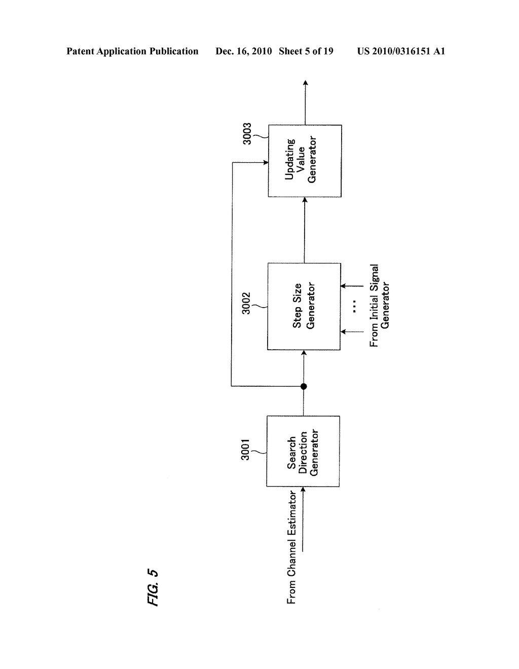 RECEIVING APPARATUS, RECEIVING METHOD AND COMMUNICATION SYSTEM - diagram, schematic, and image 06