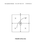 Methods and Apparatus for Reducing Average-to-Minimum Power Ratio in Communications Signals diagram and image