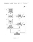 Methods and systems to discriminate betwen PSK and FSK signals diagram and image