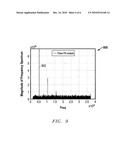 Methods and systems to discriminate betwen PSK and FSK signals diagram and image