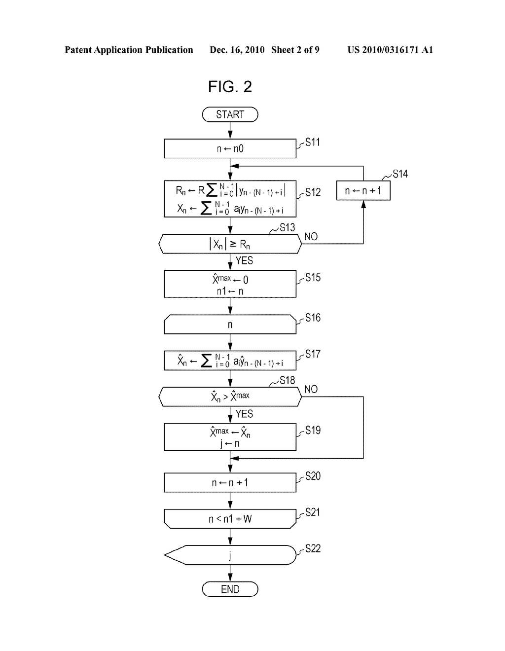 DATA PROCESSING APPARATUS AND METHOD, RECEIVING APPARATUS AND METHOD, SYNCHRONOUS DETECTION APPARATUS AND METHOD, AND COMPUTER PROGRAM - diagram, schematic, and image 03