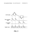 SIGNAL LEVEL ADJUSTER WITH INCREMENTAL GAIN ADJUSTMENTS, FOR RF COMMUNICATION EQUIPMENT diagram and image