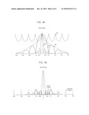 DISCRETE TIME FILTER AND RECEIVER INCLUDING THE SAME diagram and image