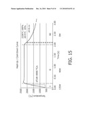 EMITTER FOR X-RAY TUBES AND HEATING METHOD THEREFORE diagram and image