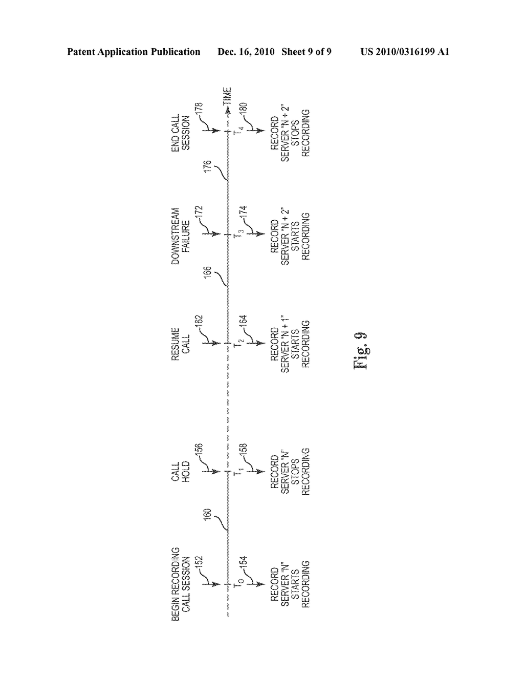 DISTRIBUTED RECORD SERVER ARCHITECTURE FOR RECORDING CALL SESSIONS OVER A VOIP NETWORK - diagram, schematic, and image 10