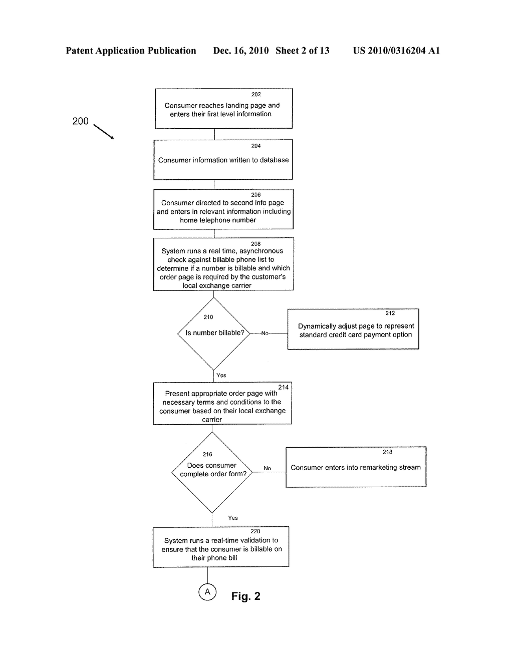 Methods and Systems for Optimizing Online Order Process Flow - diagram, schematic, and image 03