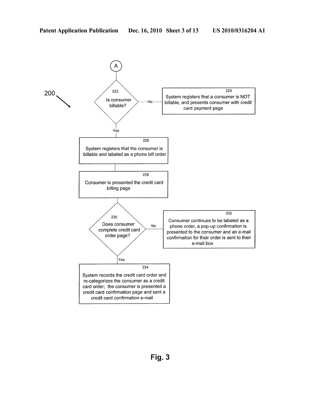 Methods and Systems for Optimizing Online Order Process Flow - diagram, schematic, and image 04