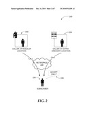 CALL ROUTING AND PRIORITIZATION BASED ON LOCATION CONTEXT diagram and image