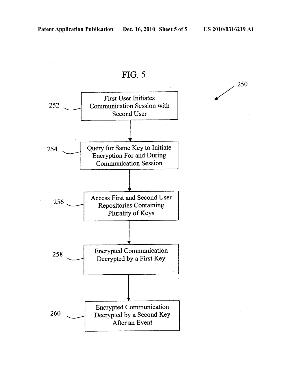 Systems and methods for simultaneous integrated multiencrypted rotating key communication - diagram, schematic, and image 06
