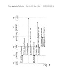 Method and Arrangement in a Telecommunication System diagram and image