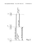 Method and Arrangement in a Telecommunication System diagram and image