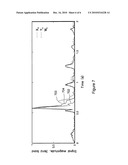 METHODS AND SYSTEMS FOR BLIND DEREVERBERATION diagram and image