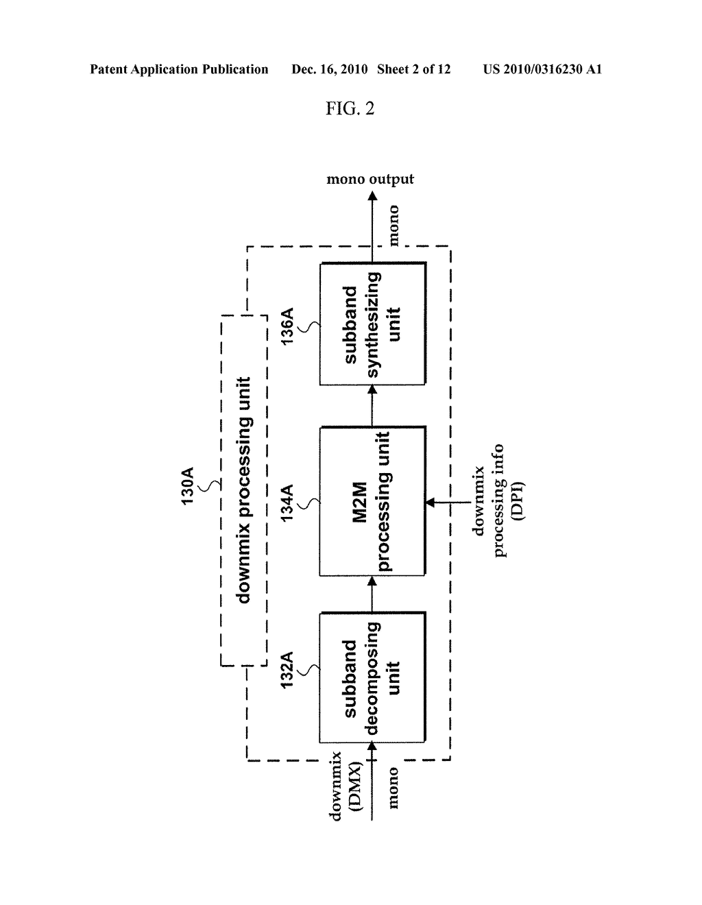 METHOD AND AN APPARATUS FOR PROCESSING AN AUDIO SIGNAL - diagram, schematic, and image 03