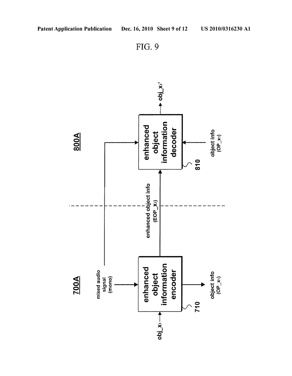 METHOD AND AN APPARATUS FOR PROCESSING AN AUDIO SIGNAL - diagram, schematic, and image 10