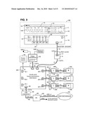 METHOD AND APPARATUS FOR SIMPLIFIED INTERCONNECTION AND CONTROL OF AUDIO COMPONENTS OF AN HOME AUTOMATION SYSTEM diagram and image