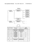 BIOMETRIC MATCHING SYSTEM AND BIOMETRIC MATCHING METHOD diagram and image