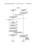 BIOMETRIC MATCHING SYSTEM AND BIOMETRIC MATCHING METHOD diagram and image