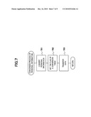 MEDICAL IMAGE DIAGNOSTIC APPARATUS AND REMOTE MAINTENANCE SYSTEM diagram and image