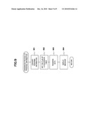 MEDICAL IMAGE DIAGNOSTIC APPARATUS AND REMOTE MAINTENANCE SYSTEM diagram and image