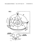 Method for Imaging Plaque Using Dual Energy CT diagram and image