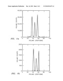 Method for image reconstruction of moving radionuclide source distribution diagram and image