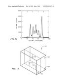 Method for image reconstruction of moving radionuclide source distribution diagram and image