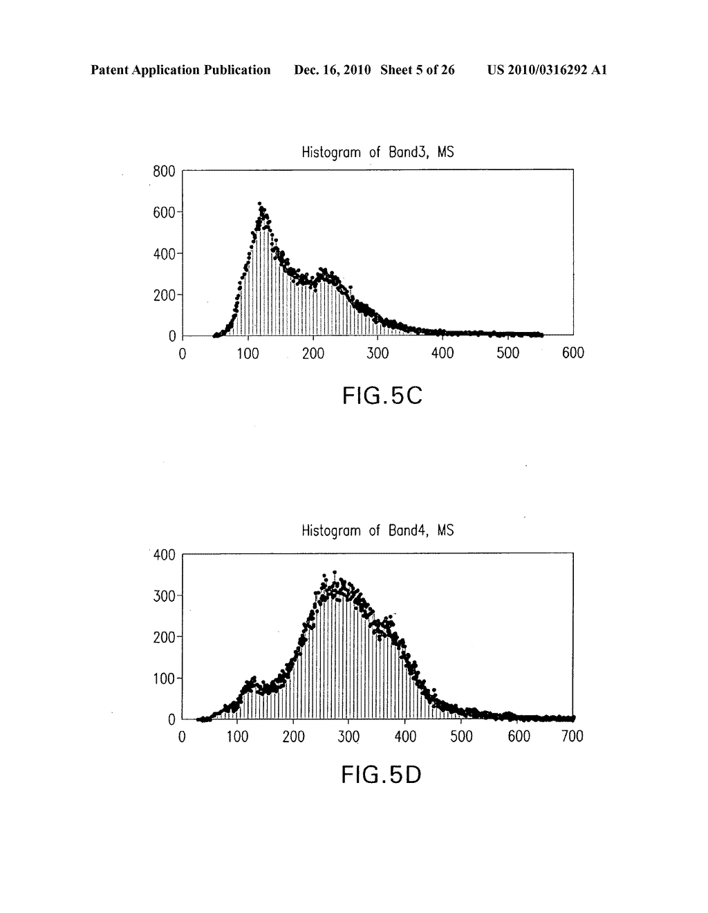 Remote sensing imageryaccuracy analysis method and apparatus - diagram, schematic, and image 06