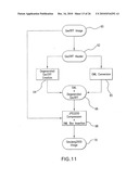 Remote sensing imageryaccuracy analysis method and apparatus diagram and image