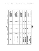 SYSTEM AND METHOD FOR SIGNATURE EXTRACTION USING MUTUAL INTERDEPENDENCE ANALYSIS diagram and image