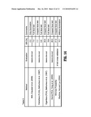 SYSTEM AND METHOD FOR SIGNATURE EXTRACTION USING MUTUAL INTERDEPENDENCE ANALYSIS diagram and image