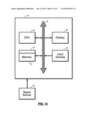 SYSTEM AND METHOD FOR SIGNATURE EXTRACTION USING MUTUAL INTERDEPENDENCE ANALYSIS diagram and image