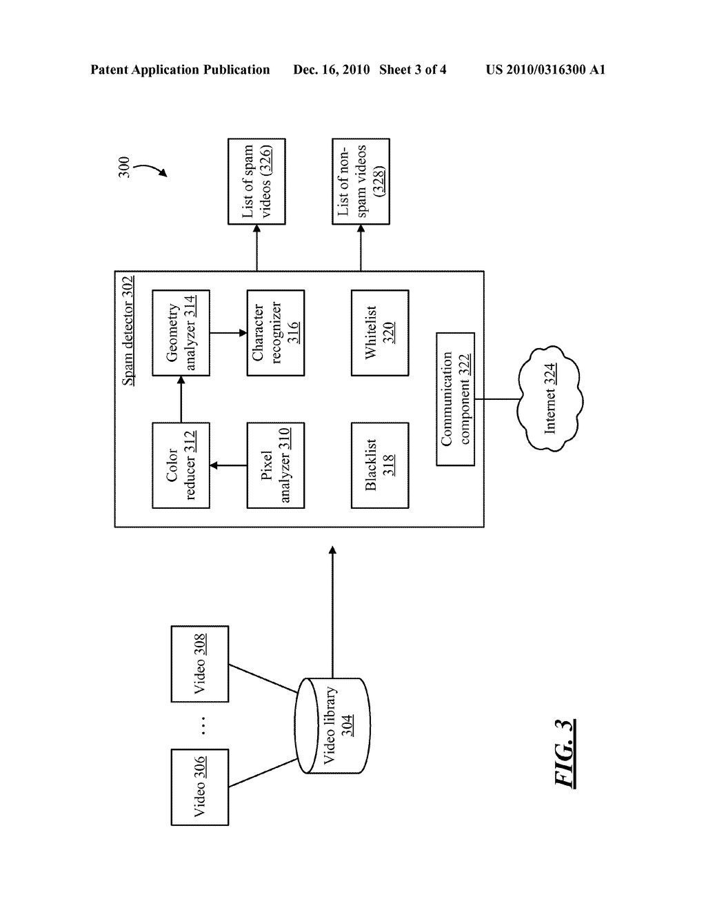 DETECTION OF OBJECTIONABLE VIDEOS - diagram, schematic, and image 04