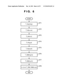 IMAGE DECODING APPARATUS AND CONTROL METHOD FOR THE SAME diagram and image