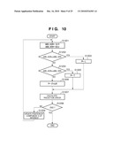 IMAGE DECODING APPARATUS AND CONTROL METHOD FOR THE SAME diagram and image