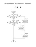 IMAGE DECODING APPARATUS AND CONTROL METHOD FOR THE SAME diagram and image