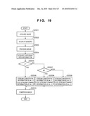 IMAGE DECODING APPARATUS AND CONTROL METHOD FOR THE SAME diagram and image