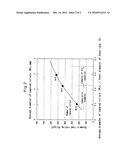 TAPERED ROLLER BEARING diagram and image