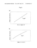 TAPERED ROLLER BEARING diagram and image