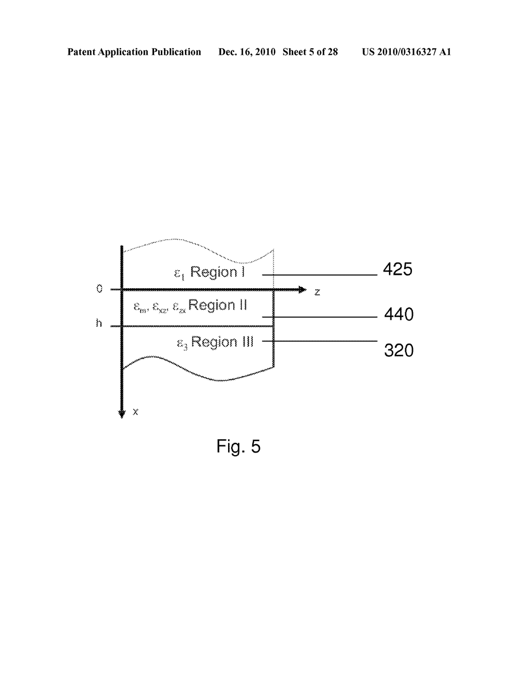 Surface Plasmon Enhanced Optical Devices for Integrated Photonics - diagram, schematic, and image 06