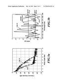 BIAS-INSTABILITY REDUCTION IN FIBER OPTIC GYROSCOPES diagram and image