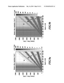 BIAS-INSTABILITY REDUCTION IN FIBER OPTIC GYROSCOPES diagram and image