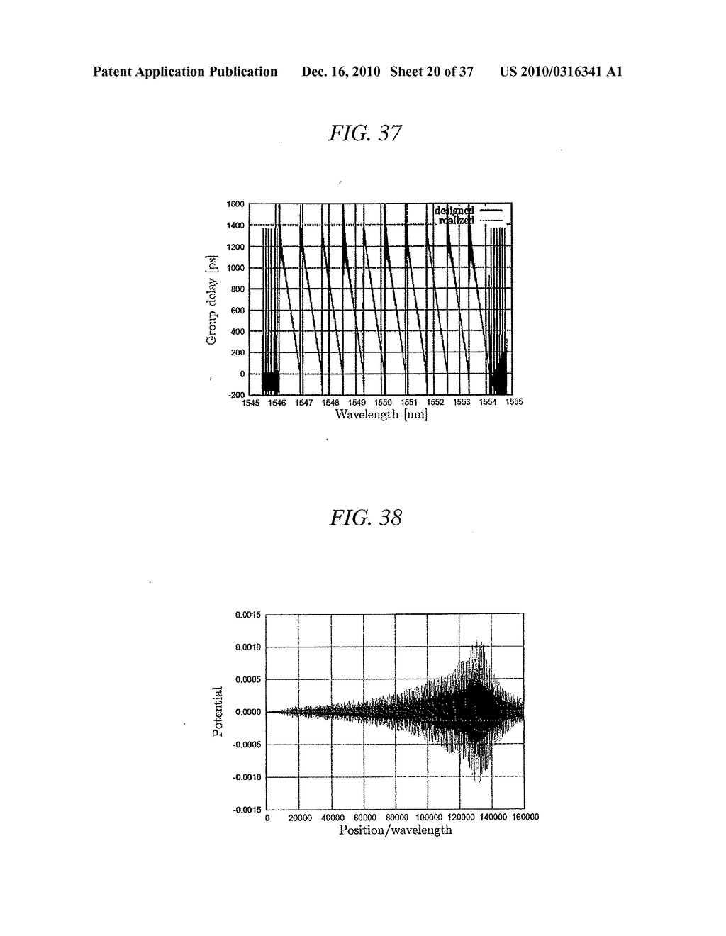 OPTICAL WAVEGUIDE-TYPE WAVELENGTH DISPERSION COMPENSATION DEVICE AND MANUFACTURING METHOD THEREOF - diagram, schematic, and image 21