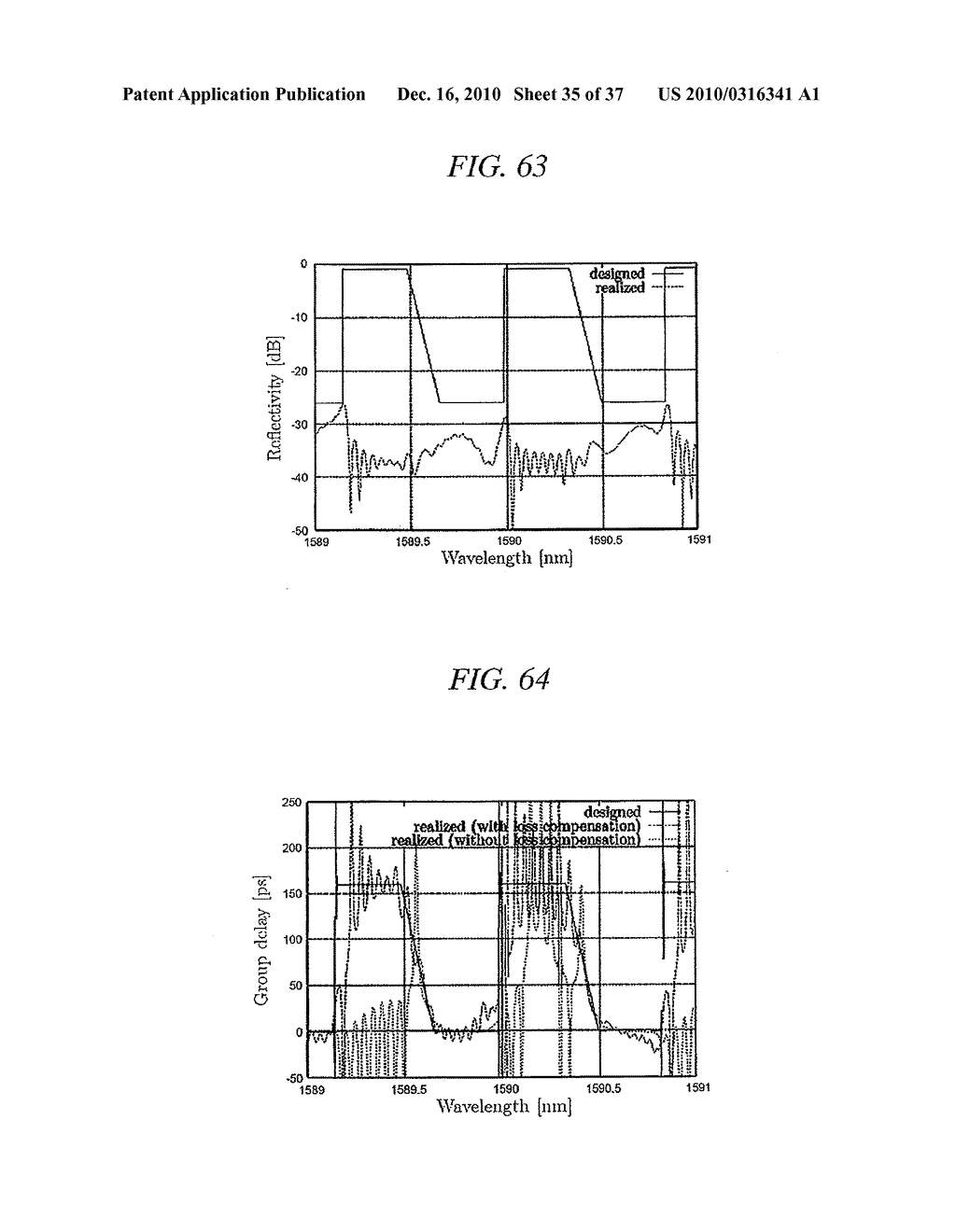 OPTICAL WAVEGUIDE-TYPE WAVELENGTH DISPERSION COMPENSATION DEVICE AND MANUFACTURING METHOD THEREOF - diagram, schematic, and image 36