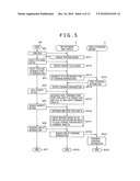 Content reproduction apparatus, content provision apparatus, and content distribution system diagram and image