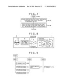 Content reproduction apparatus, content provision apparatus, and content distribution system diagram and image