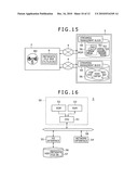 Content reproduction apparatus, content provision apparatus, and content distribution system diagram and image