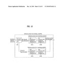 Method and apparatus for decoding/encoding a video signal diagram and image