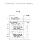 Method and apparatus for decoding/encoding a video signal diagram and image